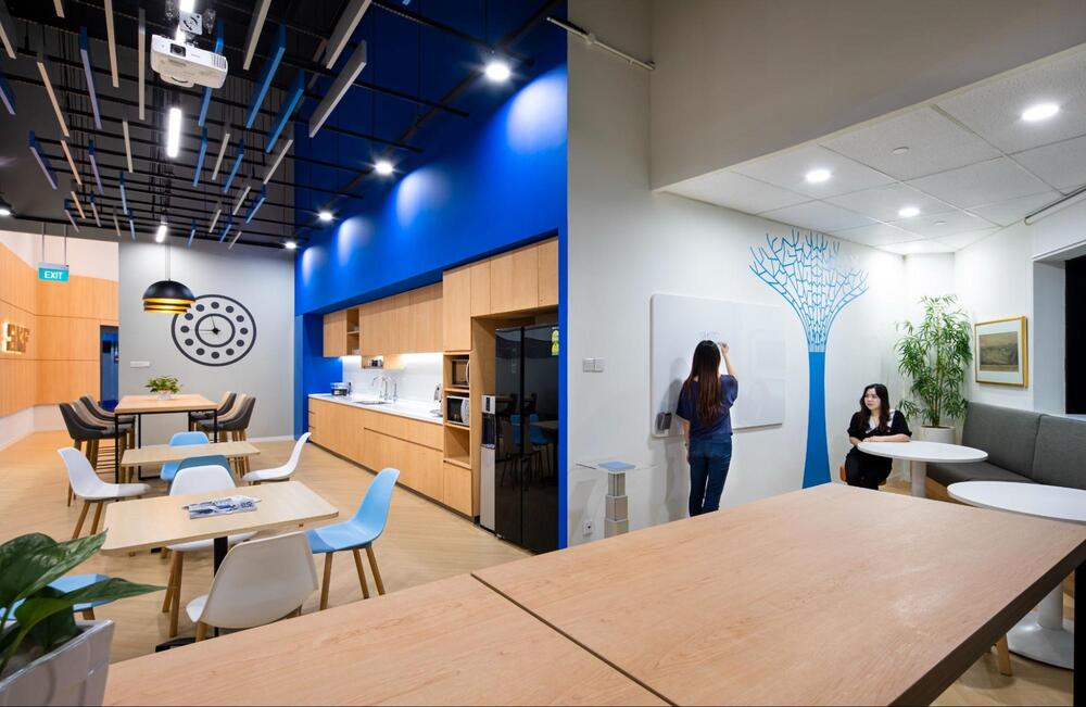 optimize workspace