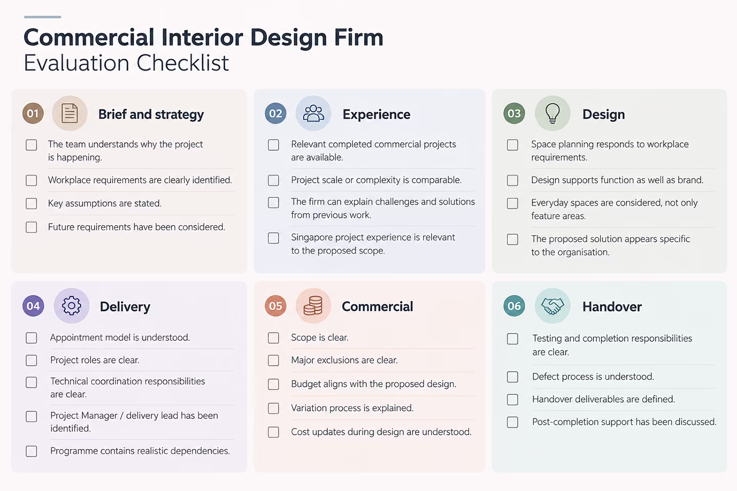 Commercial interior design firm evaluation checklist covering strategy, experience, design, delivery, commercial terms and handover.